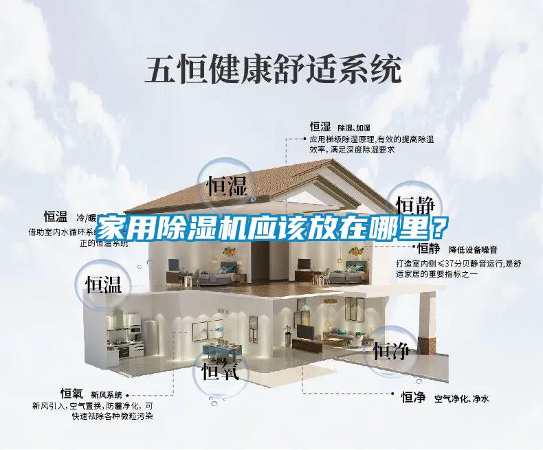 家用樱桃TV在线观看机应该放在哪里？