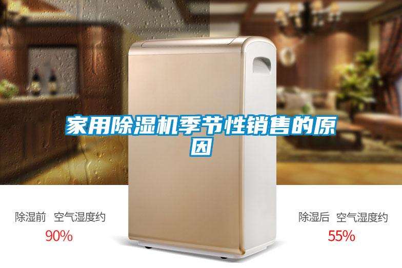 家用樱桃TV在线观看机季节性销售的原因