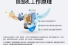 加湿机企业该如何拓宽市场